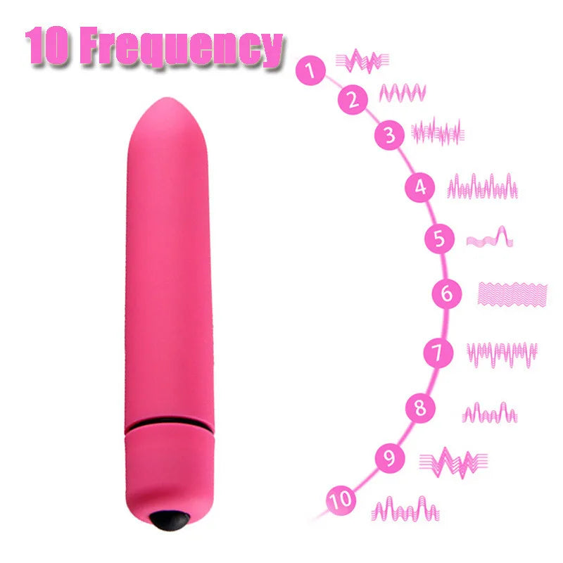10-Speed Mini Bullet Vibrator – Discreet Clitoral & Vaginal Massager | Pocket-Sized Pleasure Toy for Women